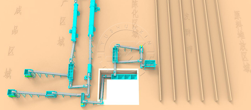 5t per hour organic fertilizer plant produced by new type granulator