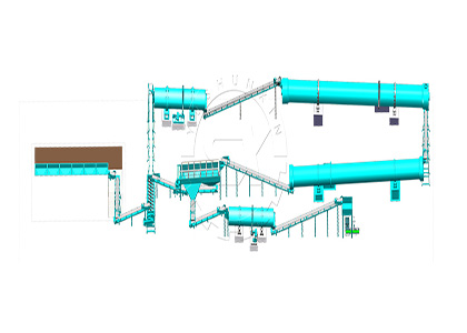 equipment for npk fertilizer manufacturing