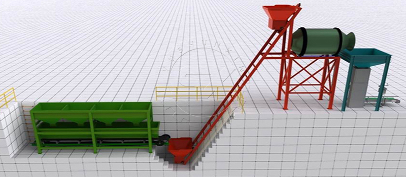 NPK Fertilizer Blending System