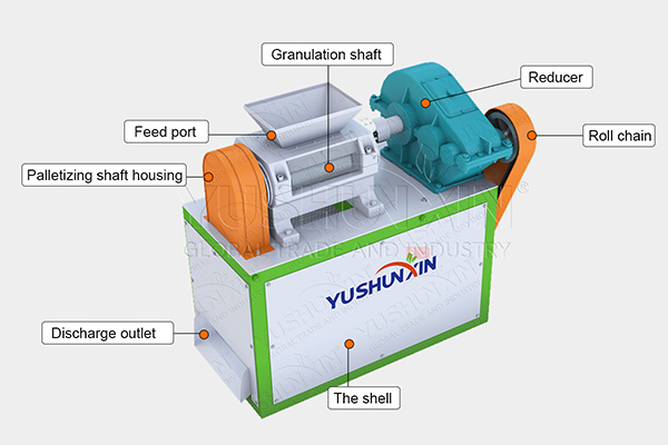 npk pellets extrusion machine